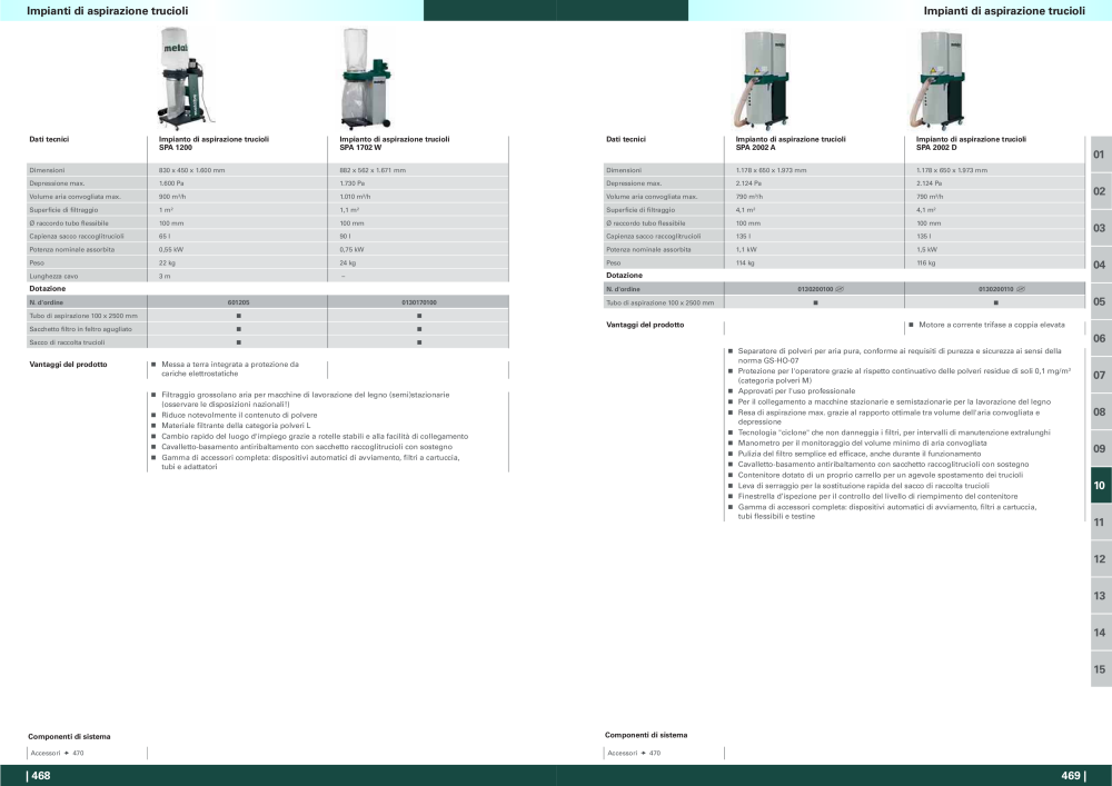 Metabo - panoramica della gamma di prodotti n.: 20992 - Pagina 235