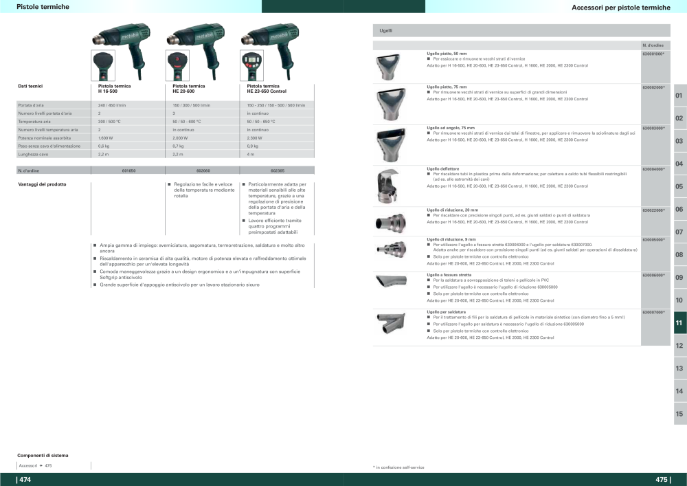 Metabo - panoramica della gamma di prodotti NR.: 20992 - Strona 238