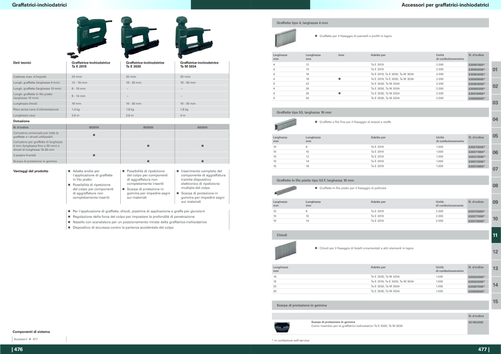 Metabo - panoramica della gamma di prodotti Nb. : 20992 - Page 239