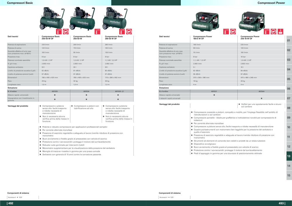 Metabo - panoramica della gamma di prodotti n.: 20992 - Pagina 247