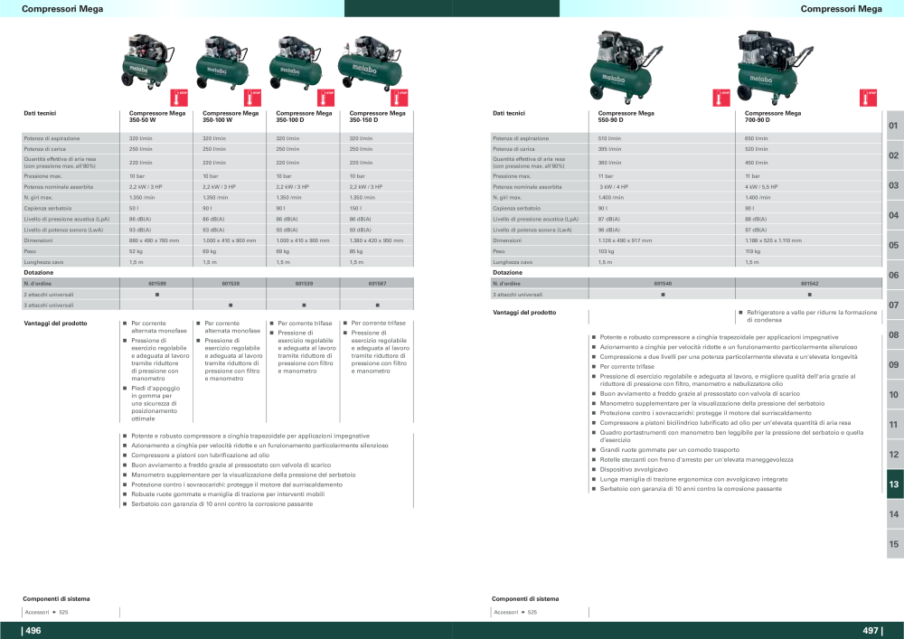 Metabo - panoramica della gamma di prodotti n.: 20992 - Pagina 249