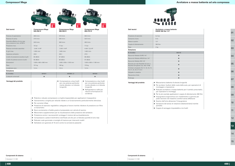 Metabo - panoramica della gamma di prodotti n.: 20992 - Pagina 250