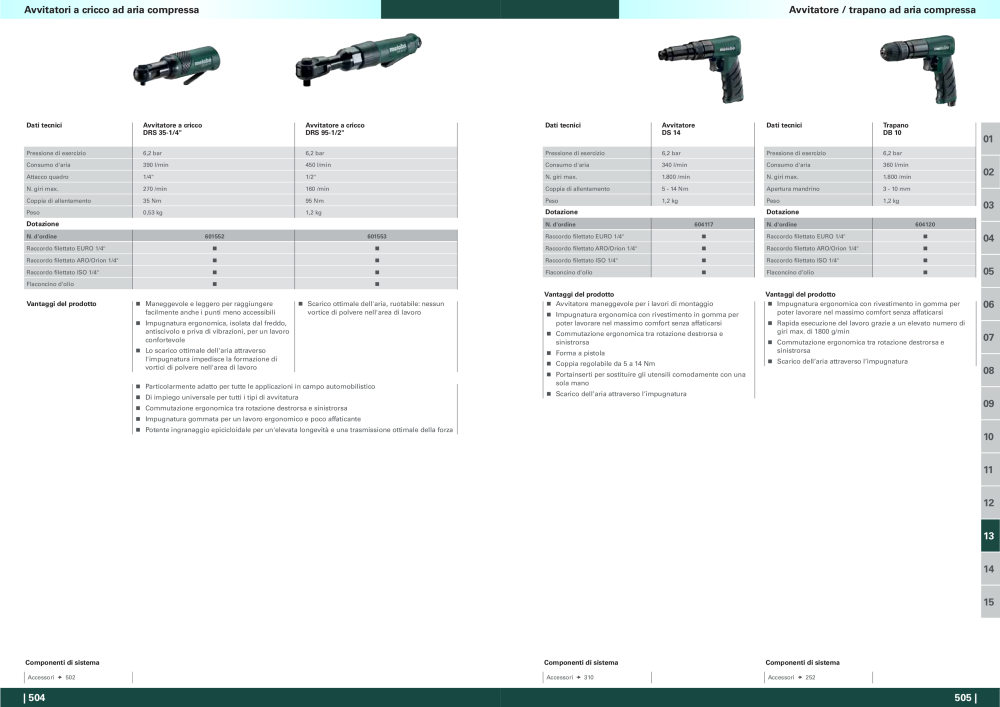 Metabo - panoramica della gamma di prodotti NO.: 20992 - Page 253