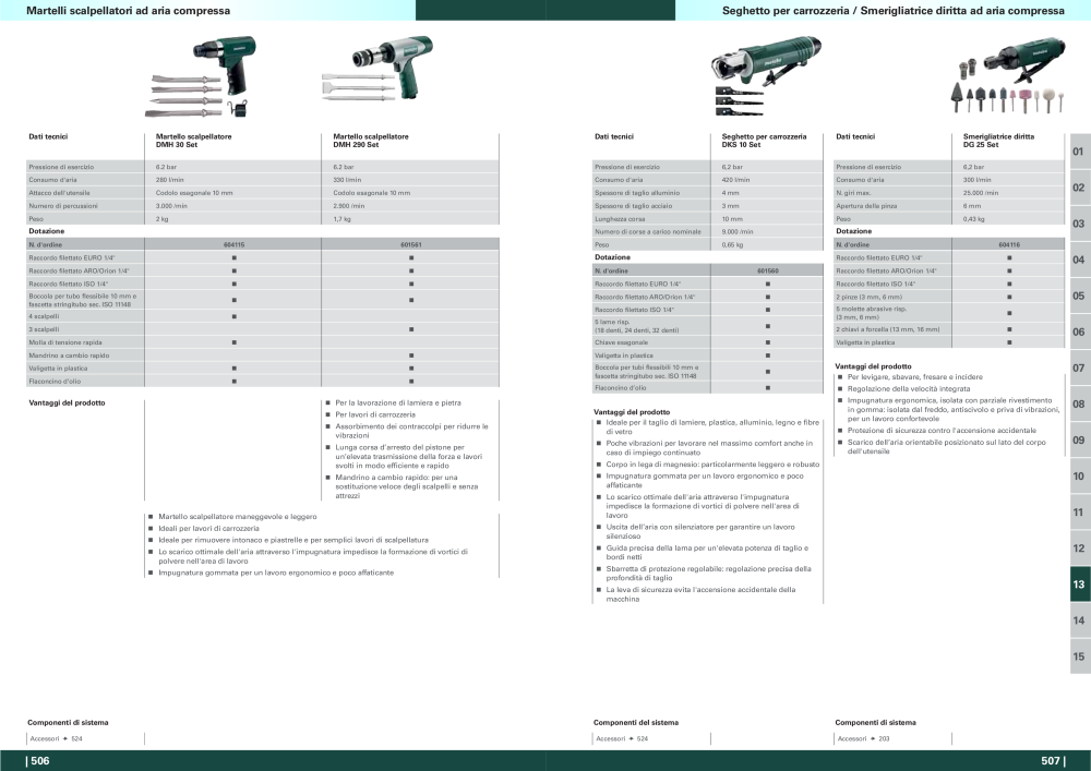 Metabo - panoramica della gamma di prodotti NR.: 20992 - Pagina 254