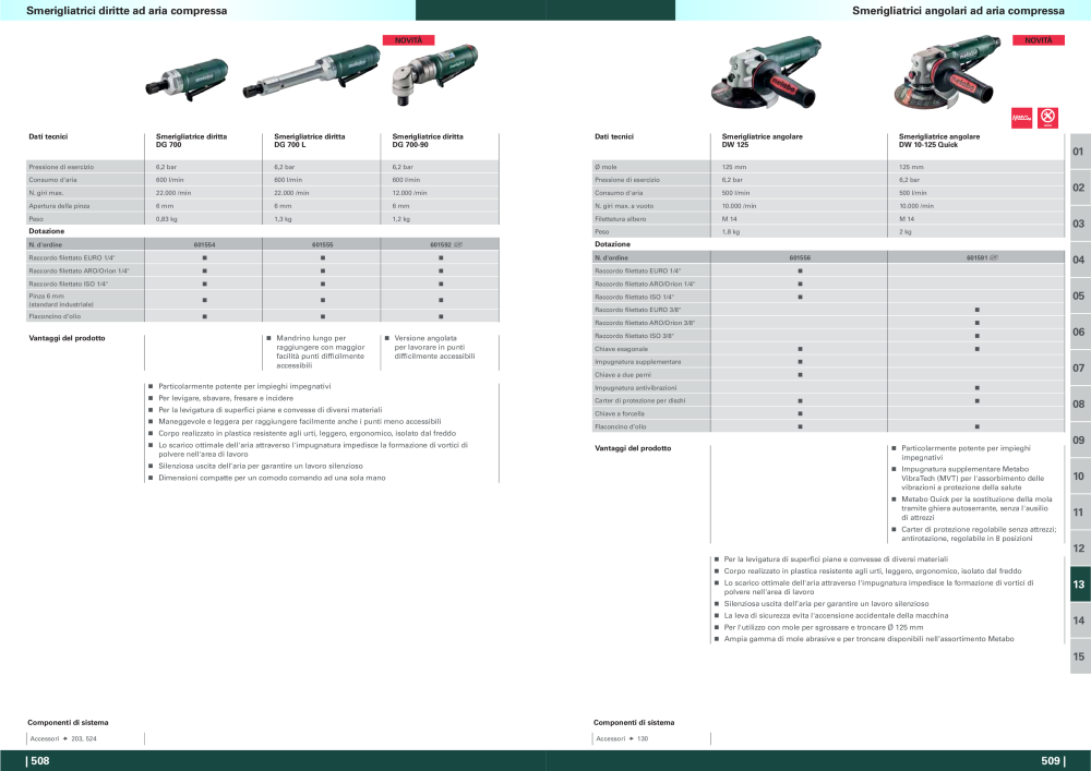 Metabo - panoramica della gamma di prodotti n.: 20992 - Pagina 255