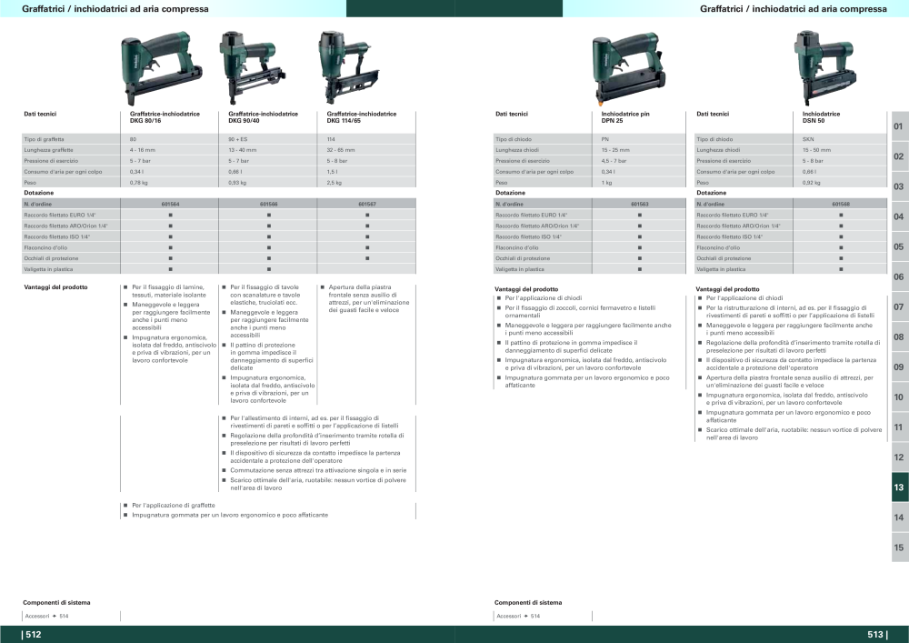 Metabo - panoramica della gamma di prodotti n.: 20992 - Pagina 257