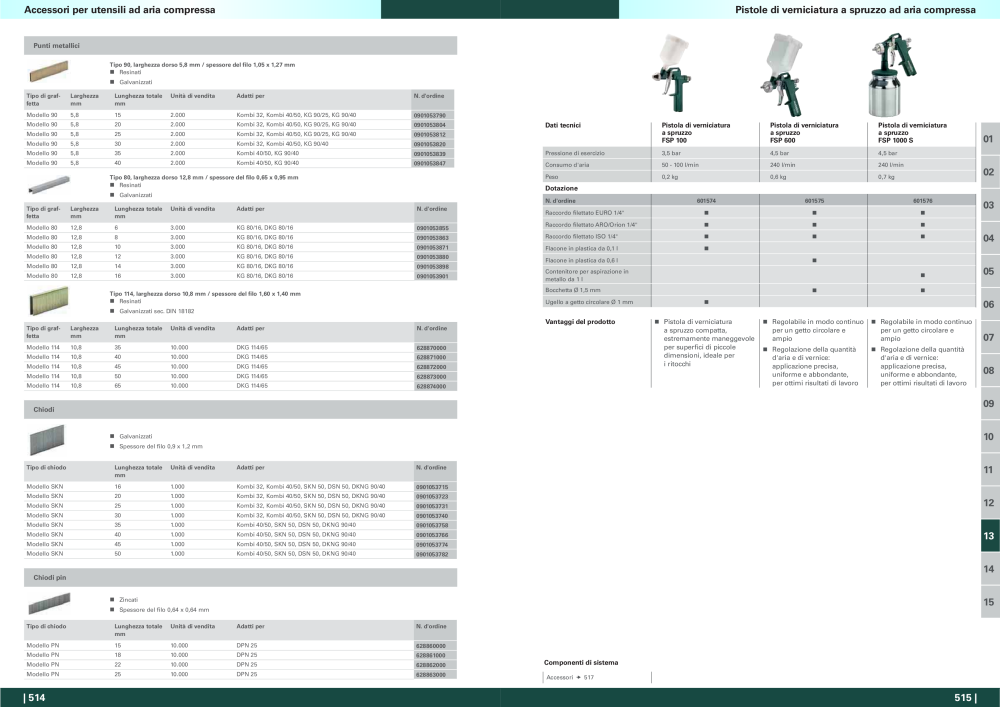 Metabo - panoramica della gamma di prodotti NO.: 20992 - Page 258