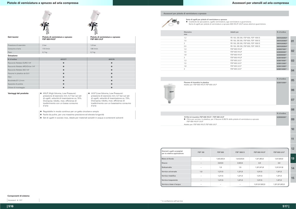 Metabo - panoramica della gamma di prodotti n.: 20992 - Pagina 259