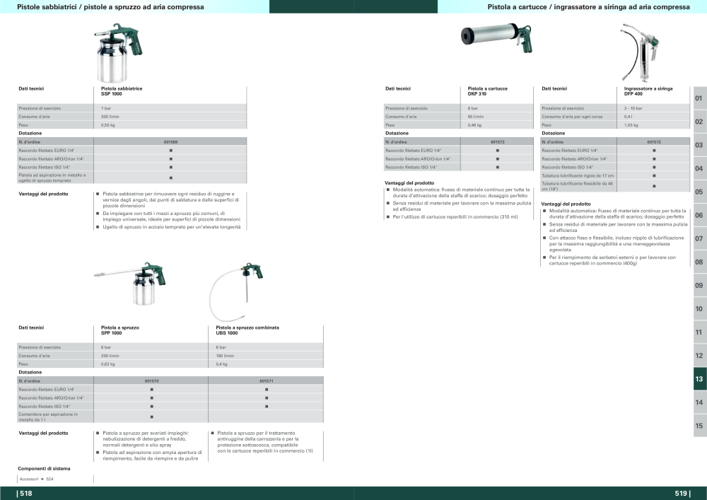 Metabo - panoramica della gamma di prodotti NR.: 20992 - Pagina 260