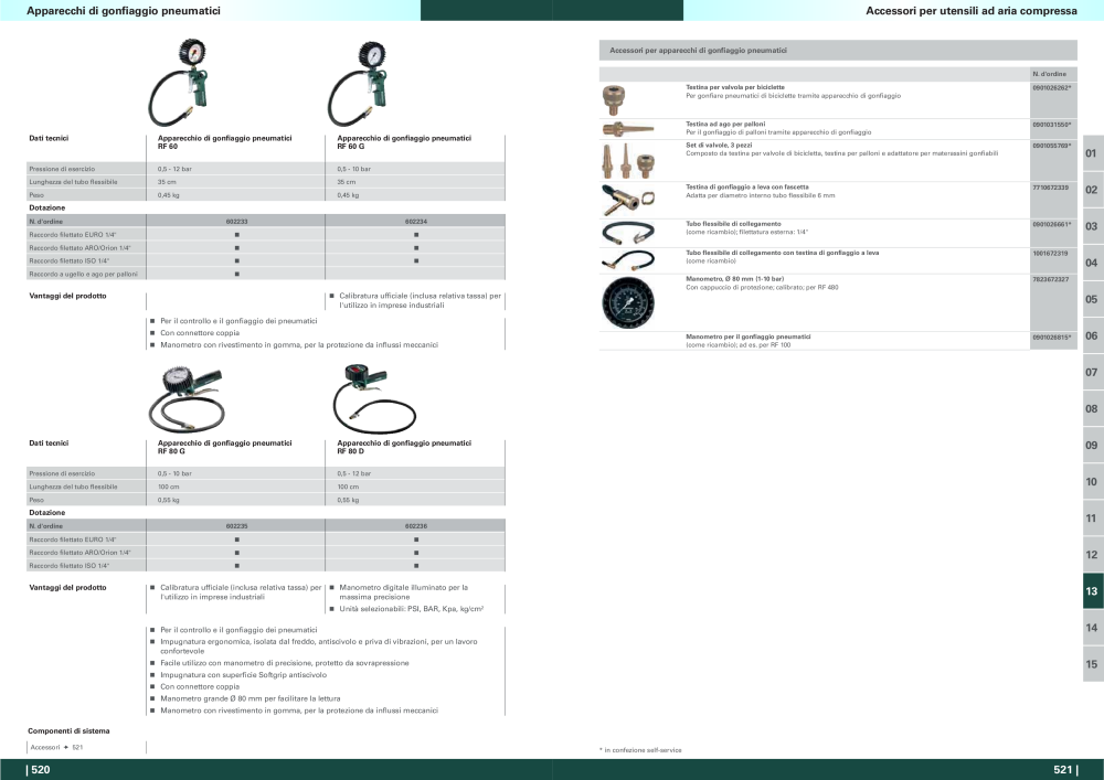 Metabo - panoramica della gamma di prodotti n.: 20992 - Pagina 261