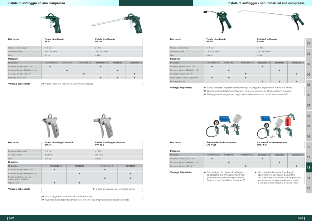 Metabo - panoramica della gamma di prodotti n.: 20992 - Pagina 262