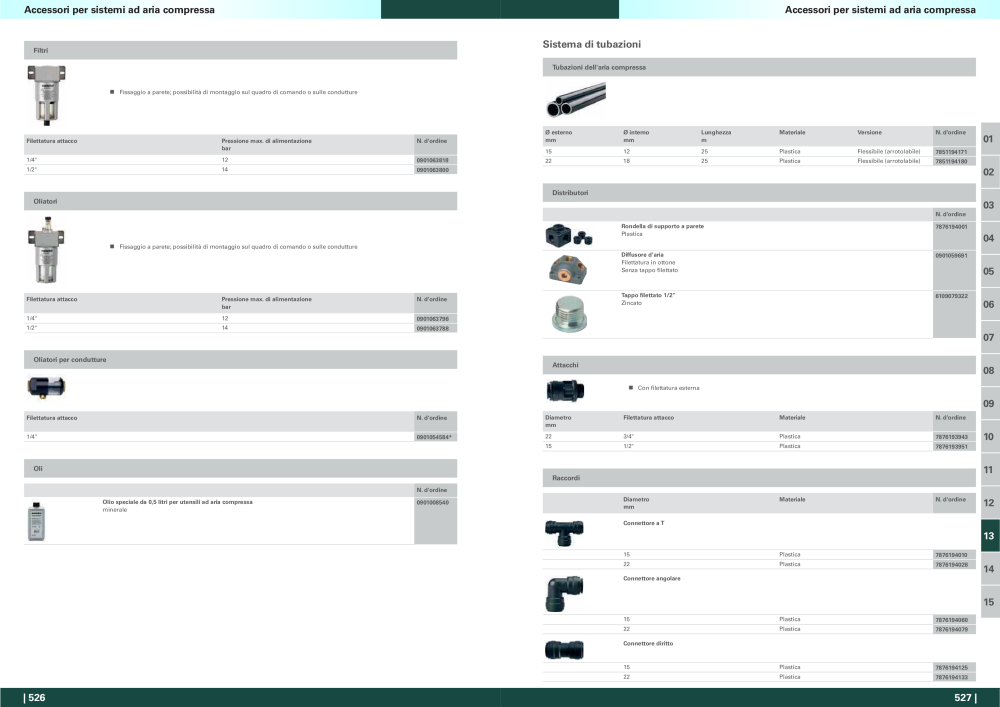 Metabo - panoramica della gamma di prodotti NR.: 20992 - Pagina 264