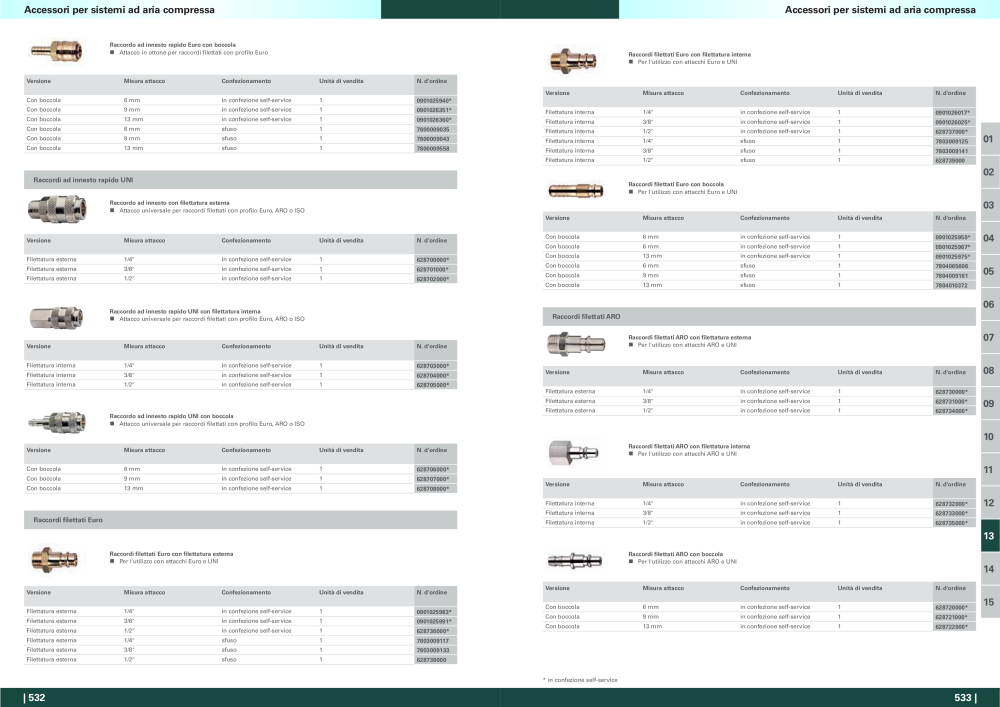 Metabo - panoramica della gamma di prodotti NO.: 20992 - Page 267