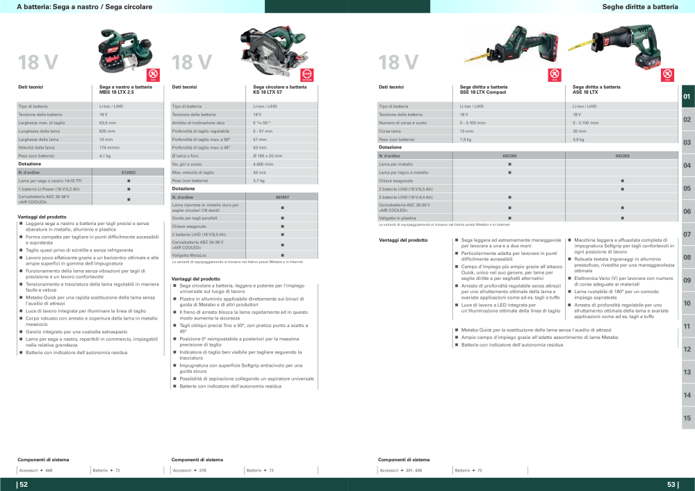 Metabo - panoramica della gamma di prodotti NR.: 20992 - Pagina 27