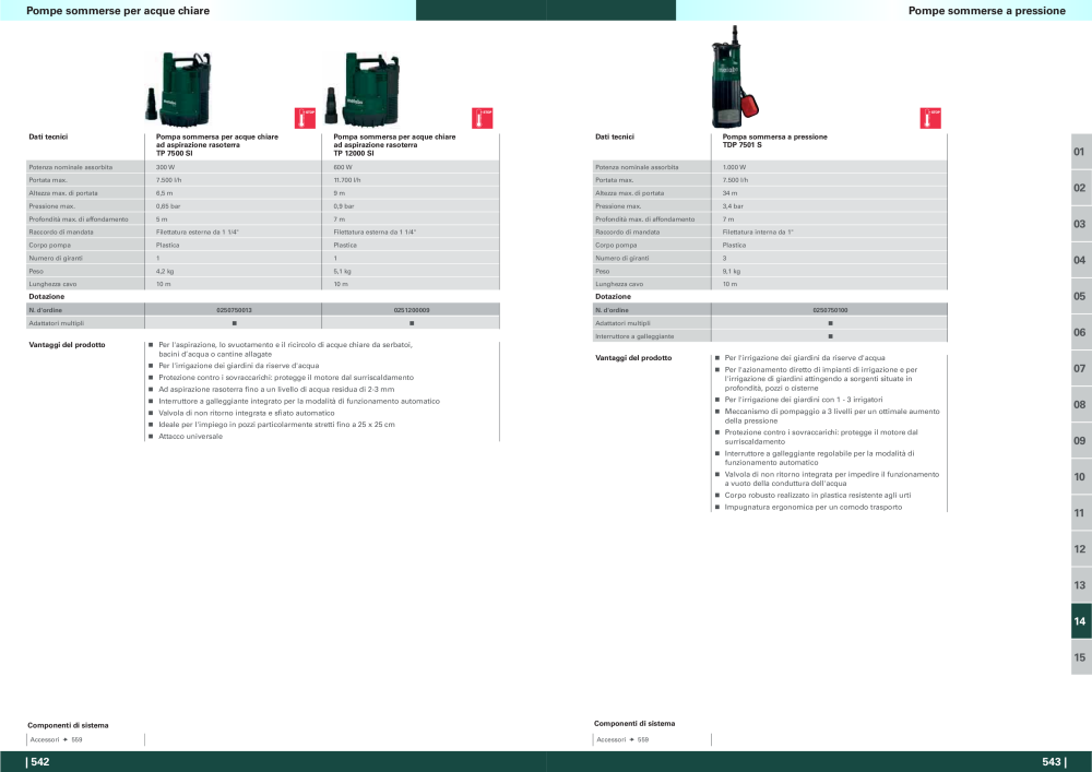 Metabo - panoramica della gamma di prodotti NR.: 20992 - Seite 272