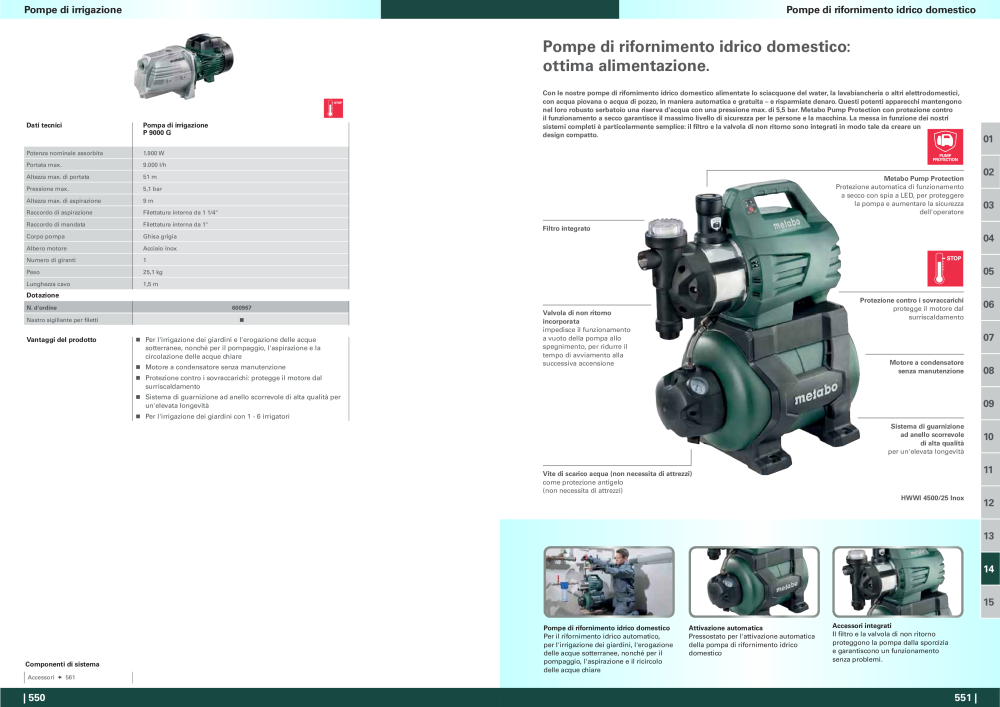 Metabo - panoramica della gamma di prodotti NR.: 20992 - Seite 276