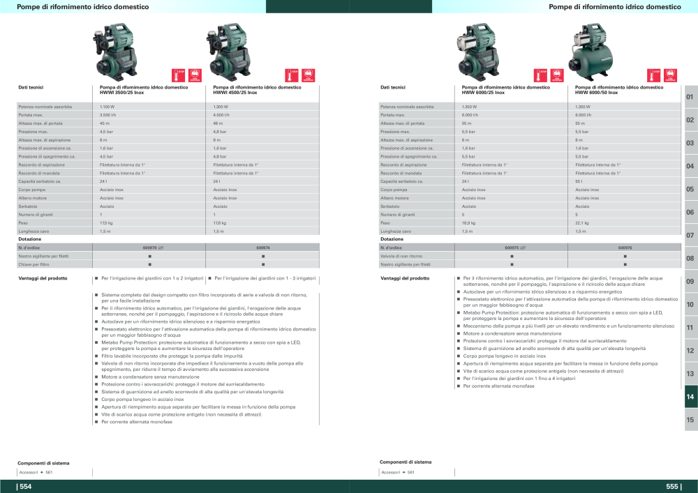 Metabo - panoramica della gamma di prodotti n.: 20992 - Pagina 278