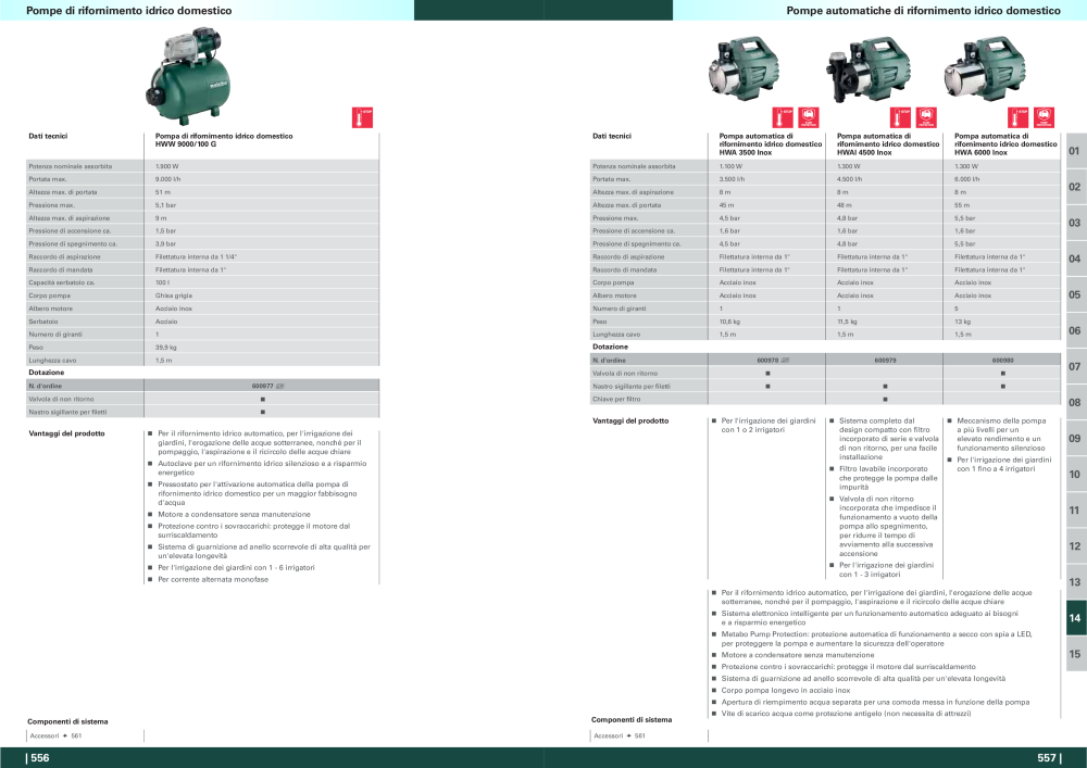 Metabo - panoramica della gamma di prodotti Nb. : 20992 - Page 279