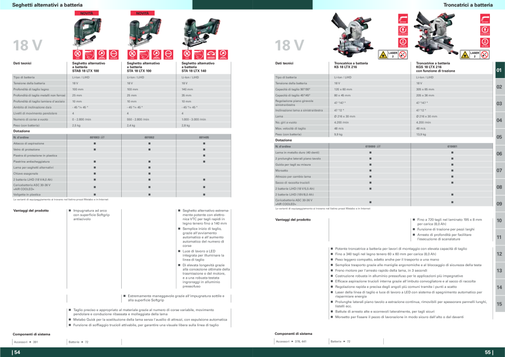 Metabo - panoramica della gamma di prodotti n.: 20992 - Pagina 28