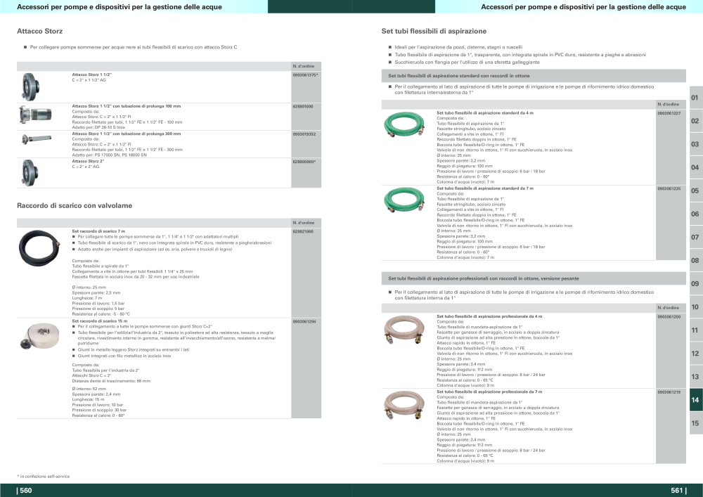 Metabo - panoramica della gamma di prodotti NR.: 20992 - Pagina 281