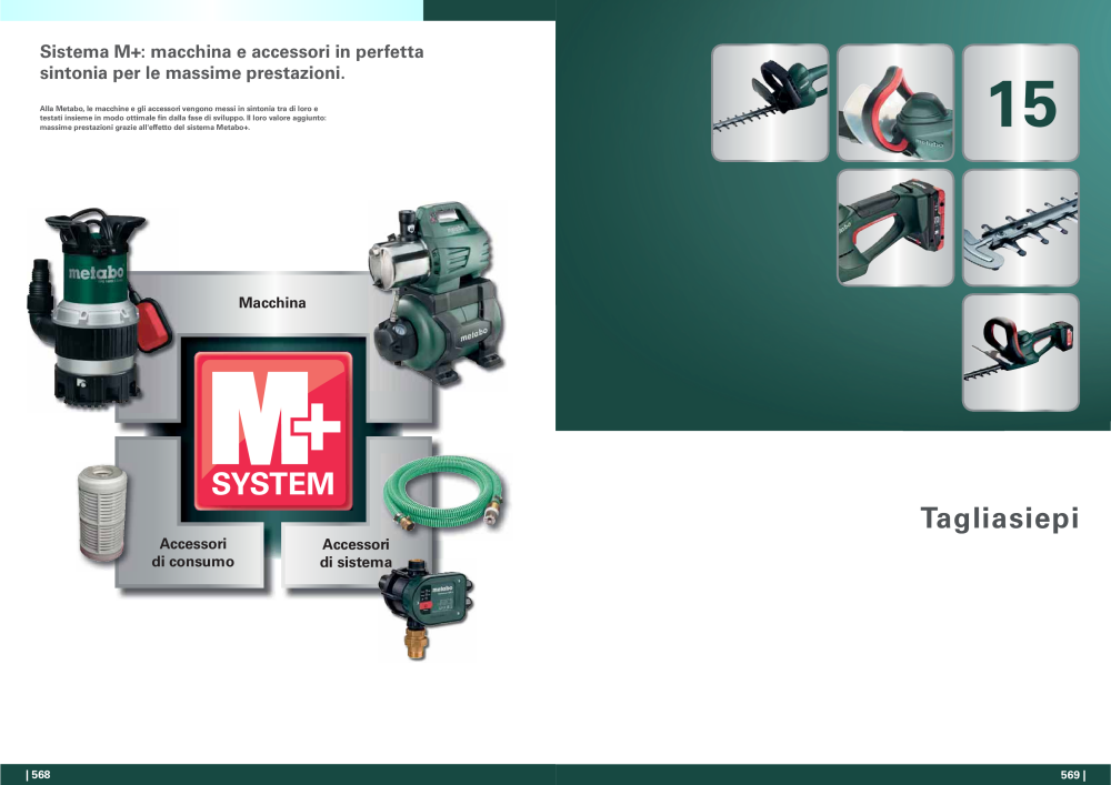 Metabo - panoramica della gamma di prodotti NR.: 20992 - Pagina 285