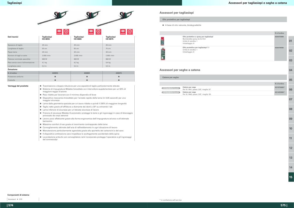 Metabo - panoramica della gamma di prodotti n.: 20992 - Pagina 288