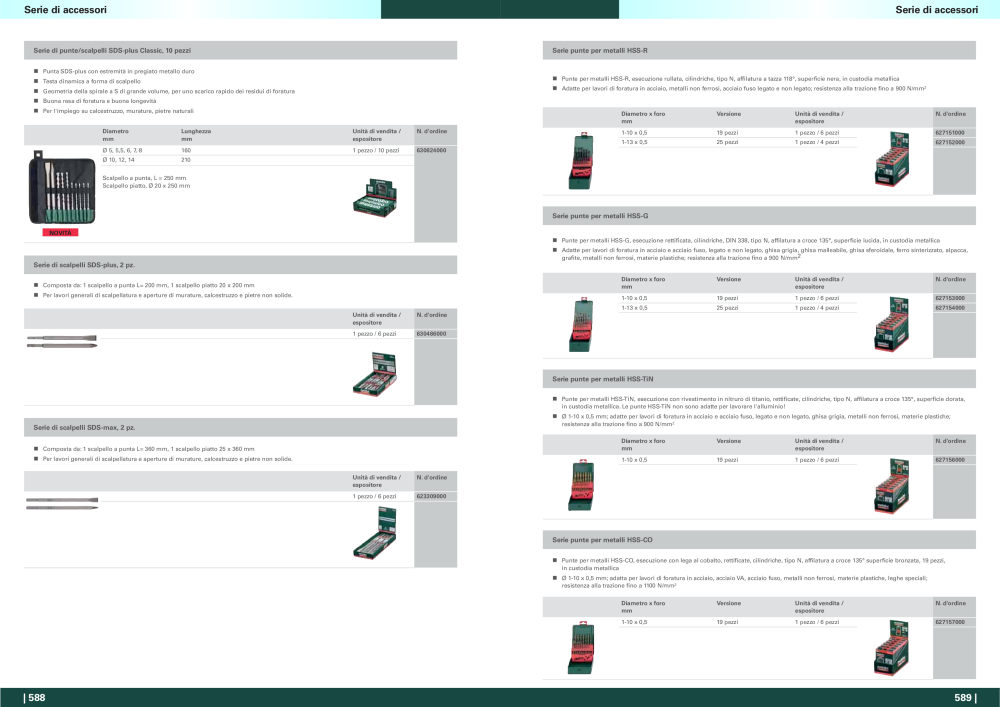 Metabo - panoramica della gamma di prodotti NO.: 20992 - Page 295