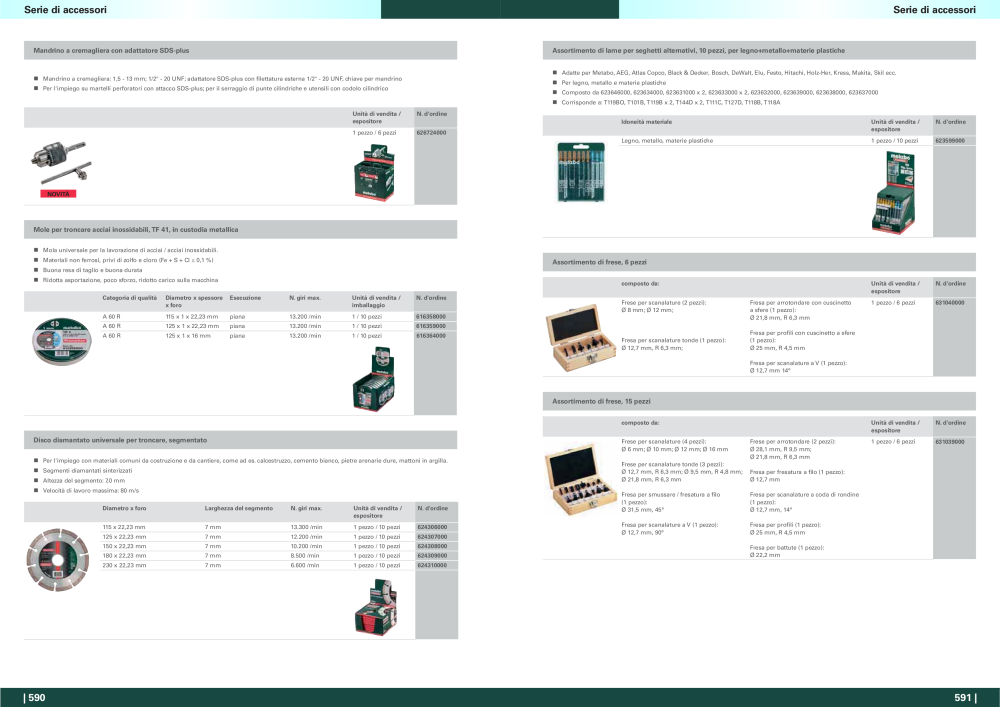 Metabo - panoramica della gamma di prodotti n.: 20992 - Pagina 296