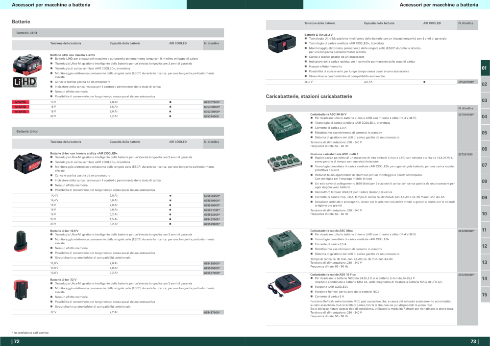 Metabo - panoramica della gamma di prodotti Nº: 20992 - Página 37