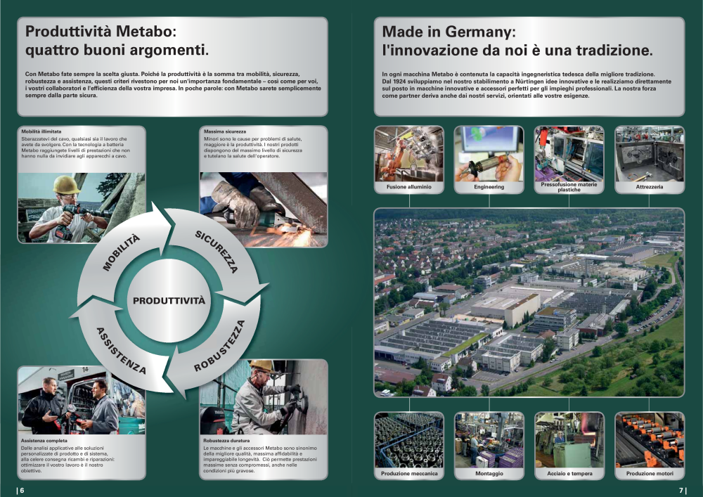 Metabo - panoramica della gamma di prodotti n.: 20992 - Pagina 4