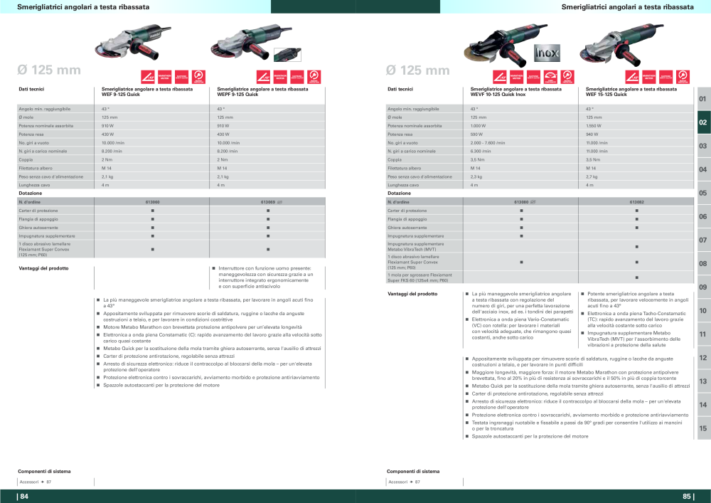 Metabo - panoramica della gamma di prodotti n.: 20992 - Pagina 43