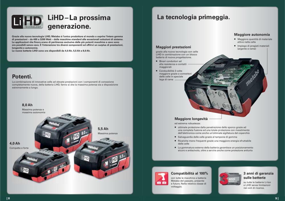 Metabo - panoramica della gamma di prodotti Nº: 20992 - Página 5