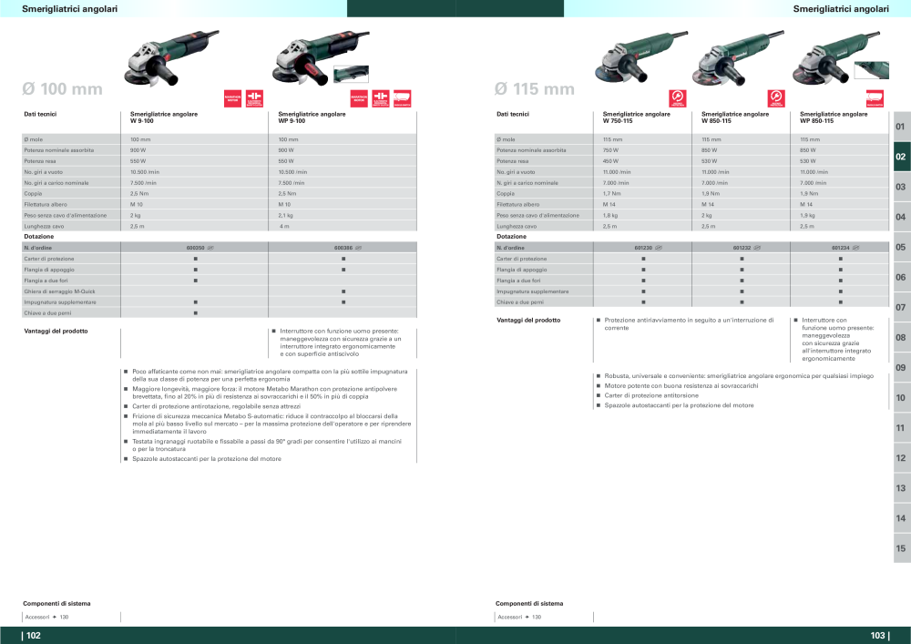 Metabo - panoramica della gamma di prodotti NR.: 20992 - Strona 52