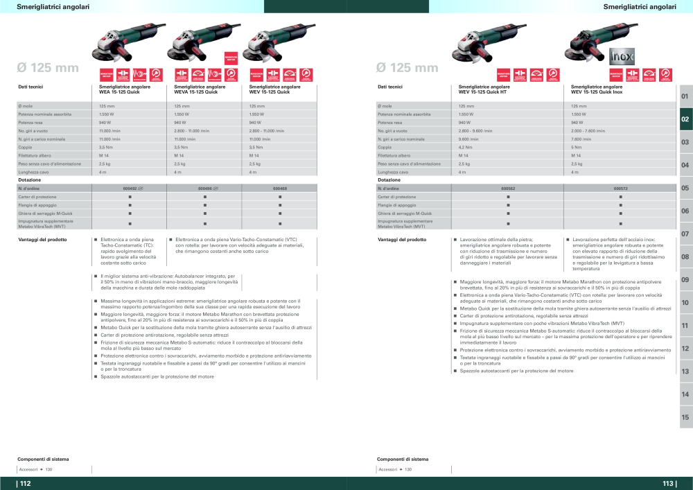 Metabo - panoramica della gamma di prodotti NR.: 20992 - Strona 57