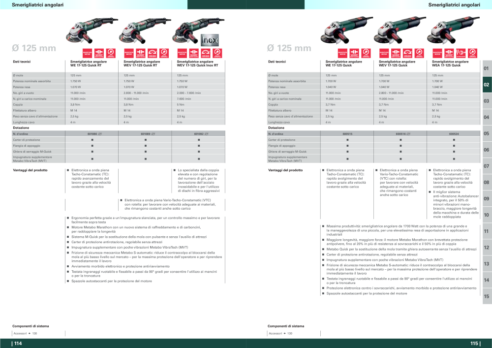 Metabo - panoramica della gamma di prodotti Nº: 20992 - Página 58