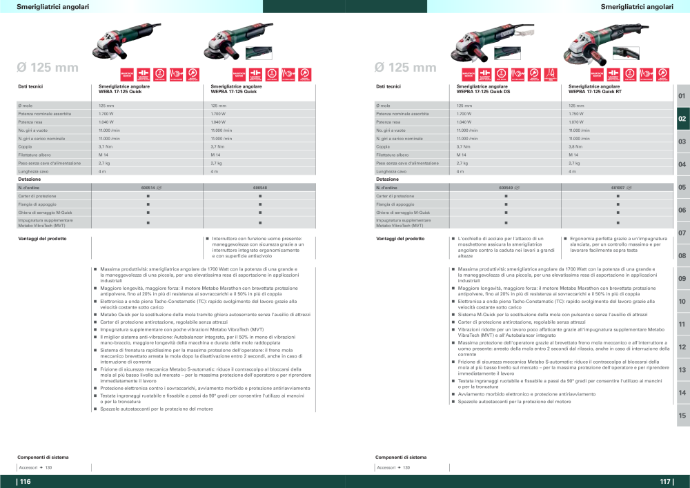 Metabo - panoramica della gamma di prodotti n.: 20992 - Pagina 59