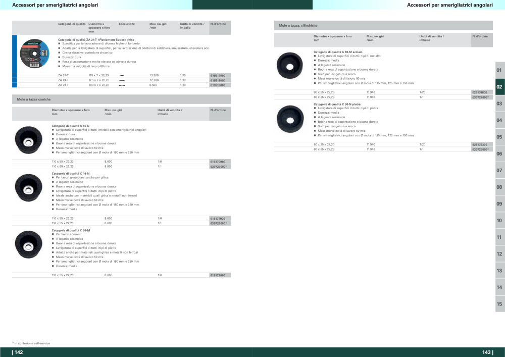 Metabo - panoramica della gamma di prodotti n.: 20992 - Pagina 72