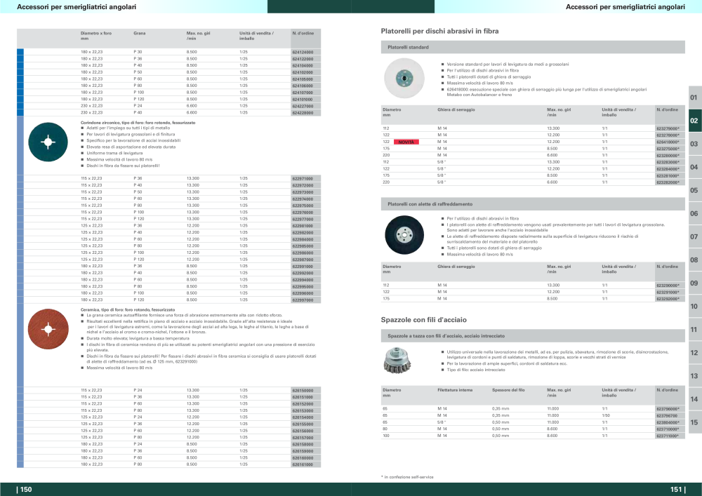 Metabo - panoramica della gamma di prodotti n.: 20992 - Pagina 76