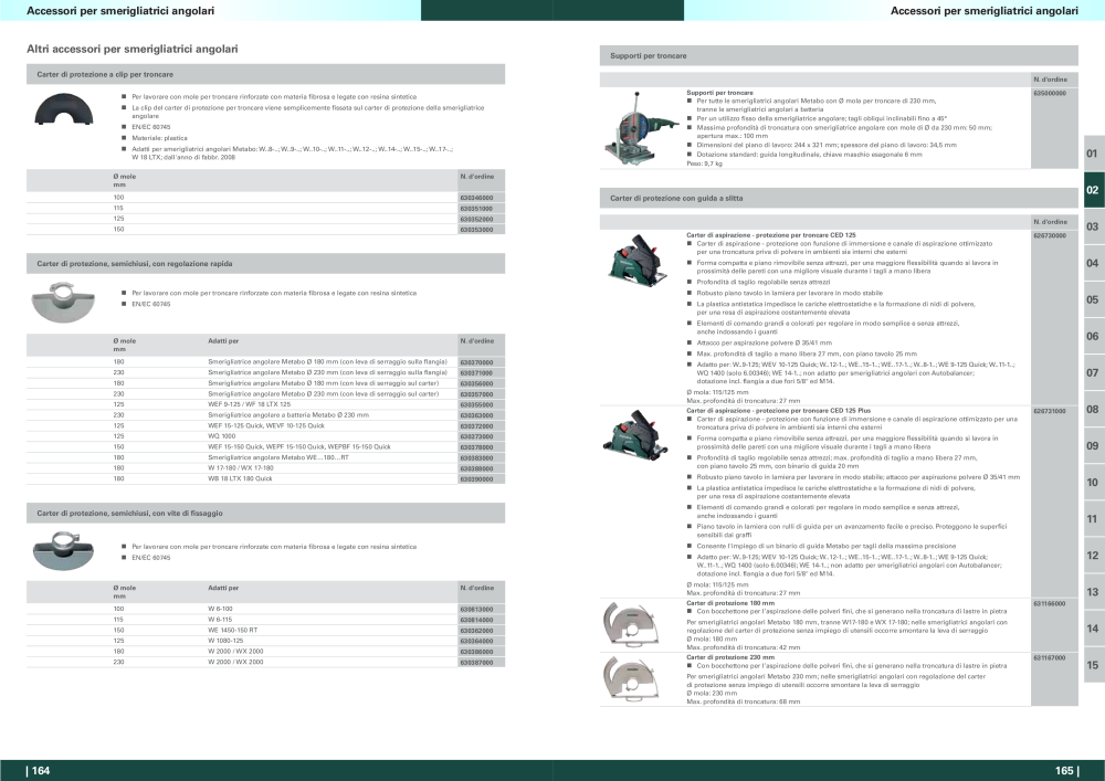 Metabo - panoramica della gamma di prodotti NR.: 20992 - Strona 83