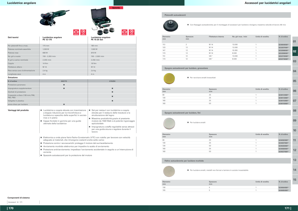 Metabo - panoramica della gamma di prodotti NR.: 20992 - Strona 86