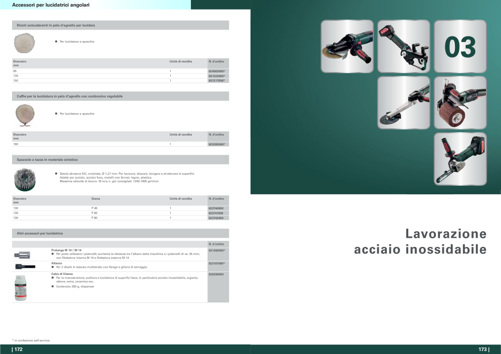 Metabo - panoramica della gamma di prodotti n.: 20992 - Pagina 87