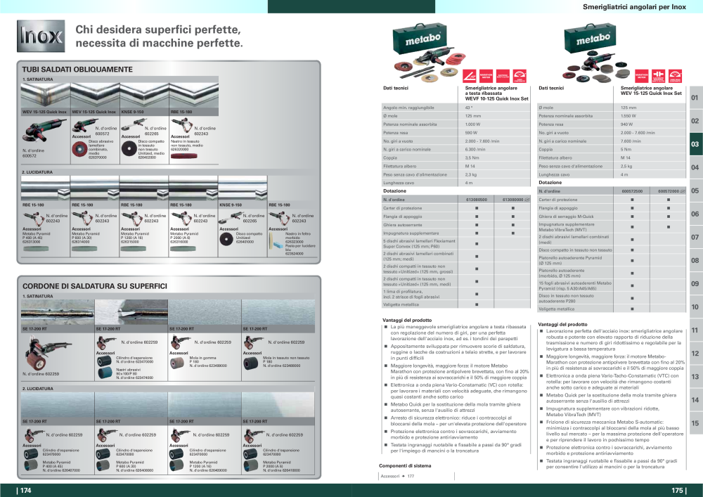 Metabo - panoramica della gamma di prodotti n.: 20992 - Pagina 88