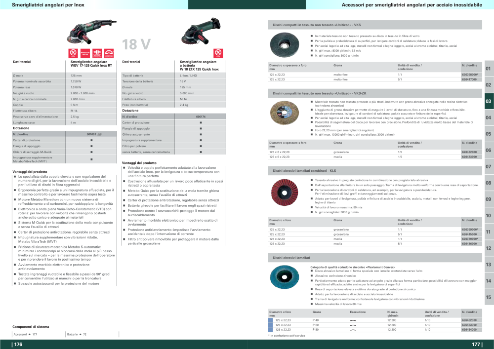 Metabo - panoramica della gamma di prodotti Nº: 20992 - Página 89