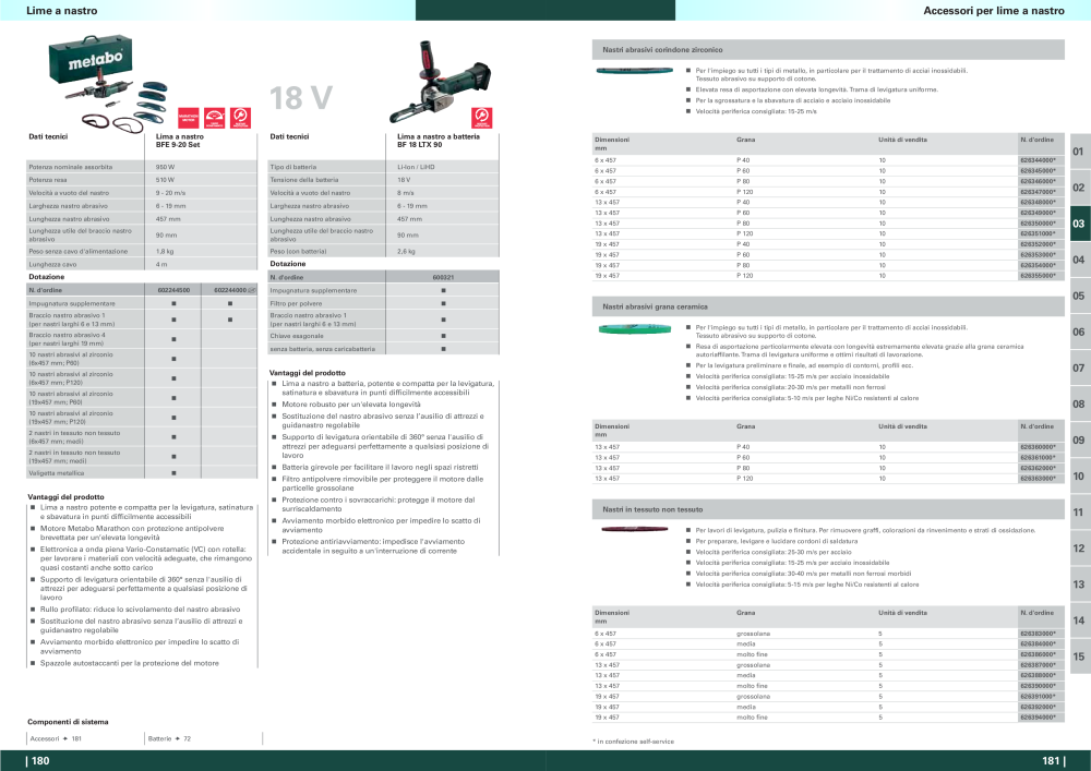 Metabo - panoramica della gamma di prodotti n.: 20992 - Pagina 91