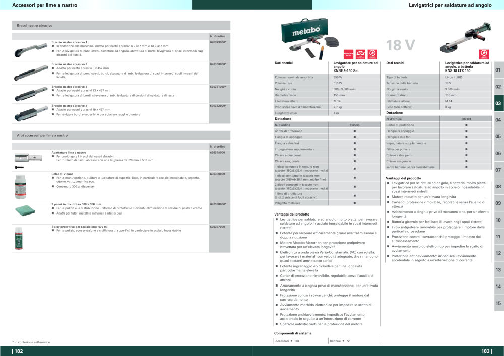 Metabo - panoramica della gamma di prodotti NR.: 20992 - Pagina 92