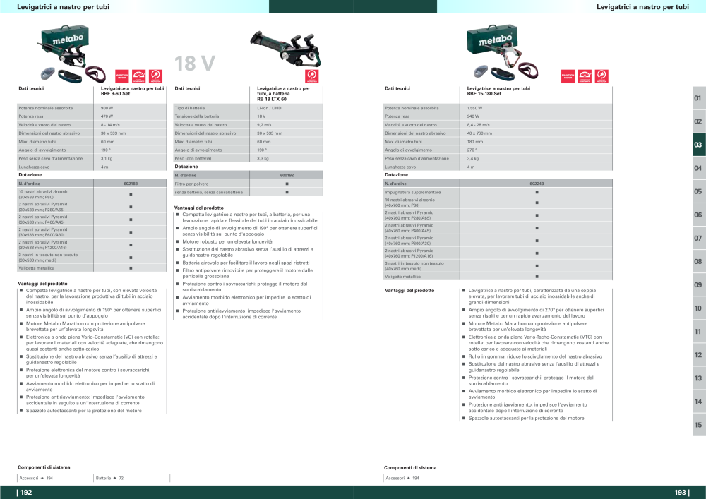 Metabo - panoramica della gamma di prodotti Nb. : 20992 - Page 97