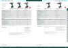Metabo - panoramica della gamma di prodotti NR.: 20992 Seite 13