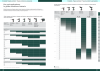 Metabo - panoramica della gamma di prodotti NR.: 20992 Strona 9