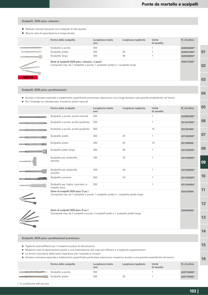 Metabo - Accessori n.: 20993 - Pagina 103