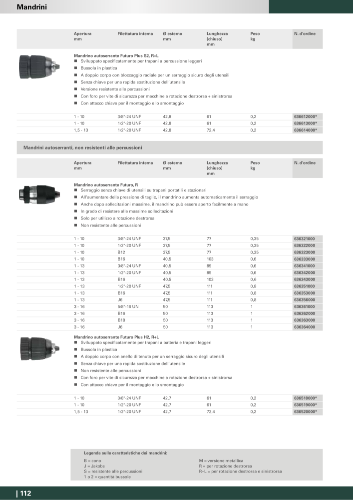 Metabo - Accessori Nb. : 20993 - Page 112